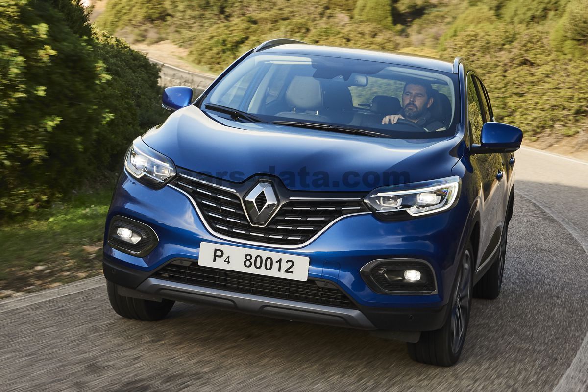 Renault Kadjar