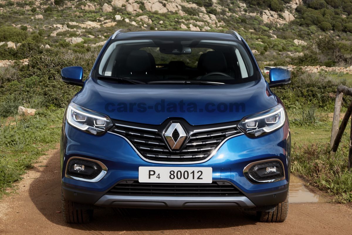 Renault Kadjar