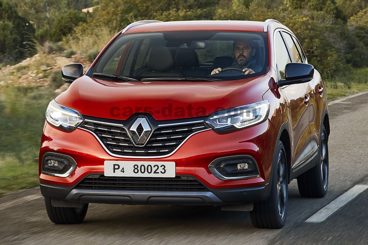 Renault Kadjar