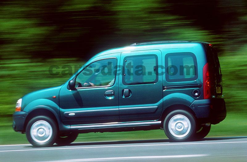 Renault Kangoo