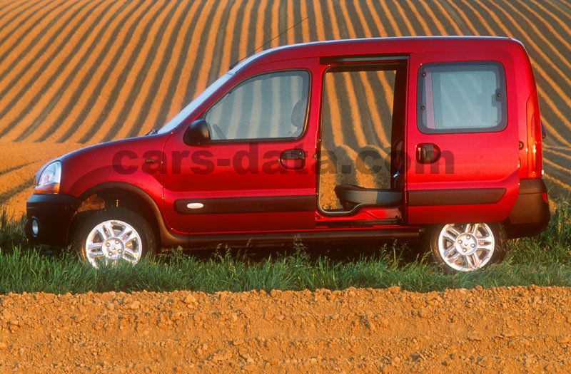 Renault Kangoo