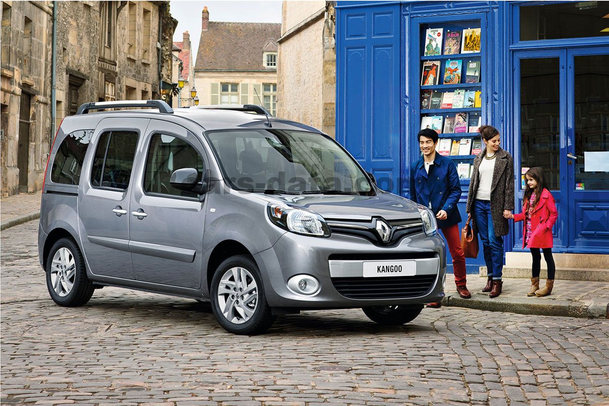 Renault Kangoo