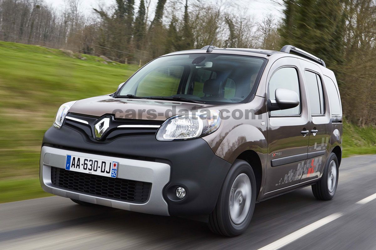 Renault Kangoo