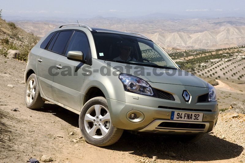 Renault Koleos