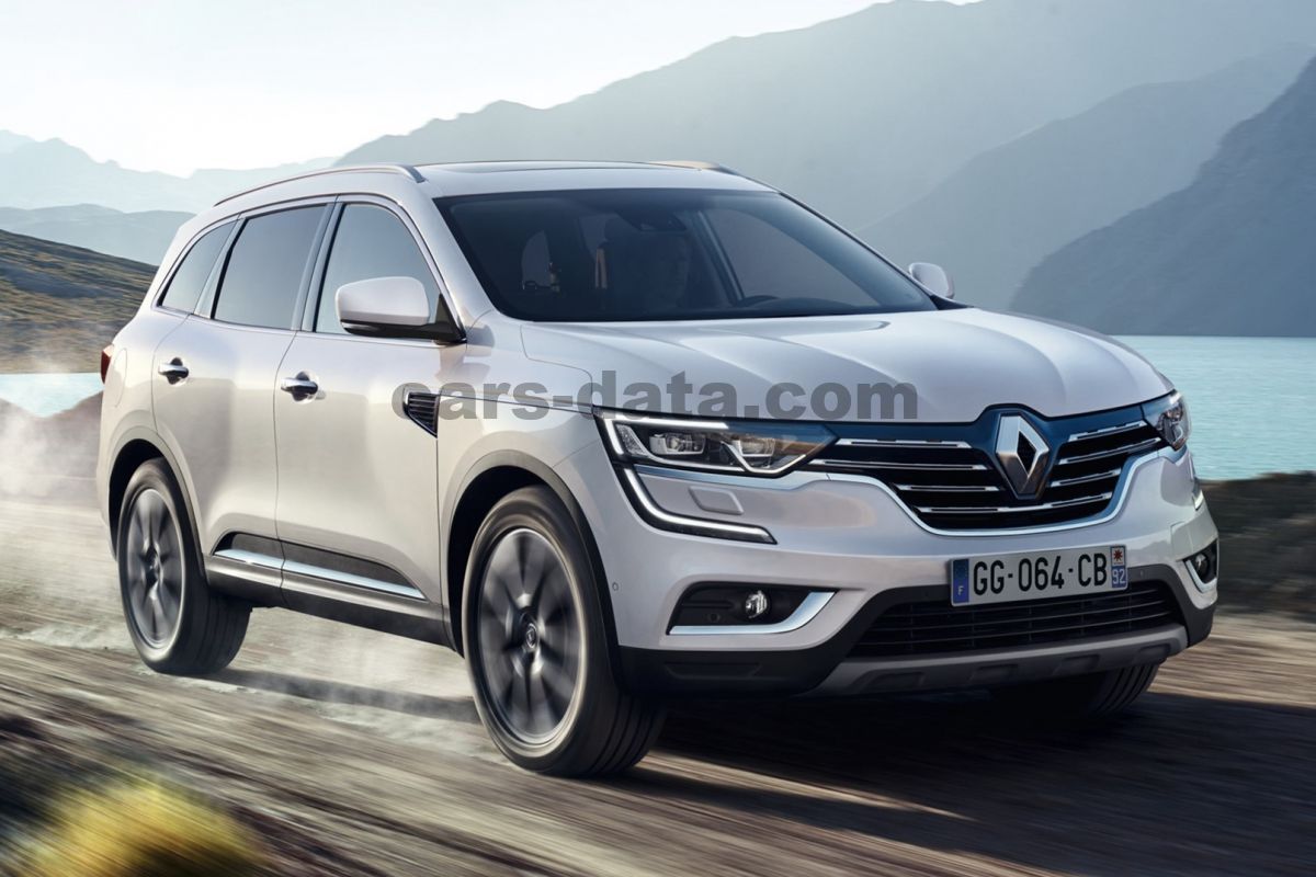 Renault Koleos