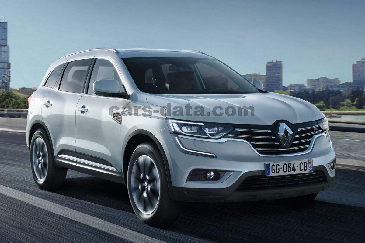 Renault Koleos