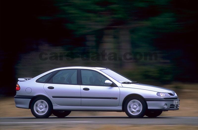 Renault Laguna