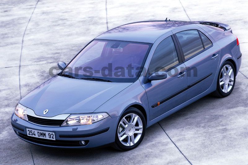 Renault Laguna