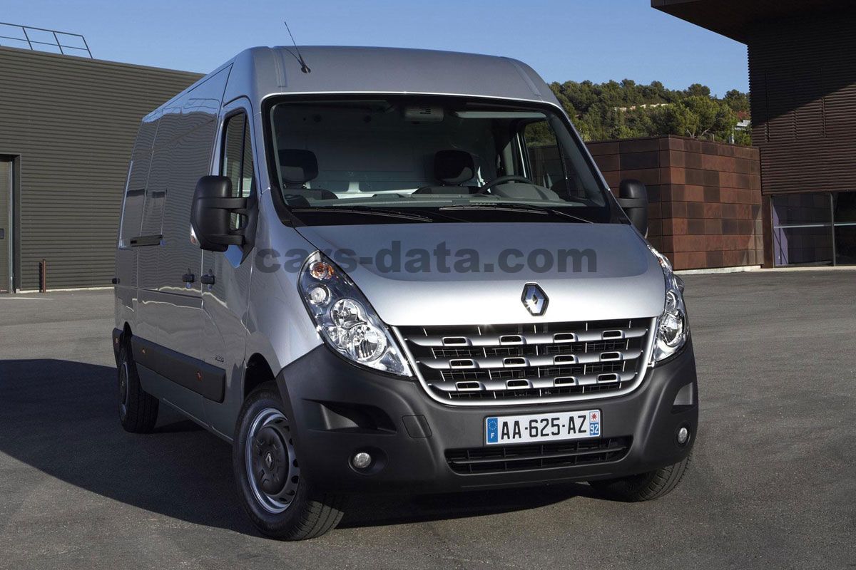 Renault Master Combi