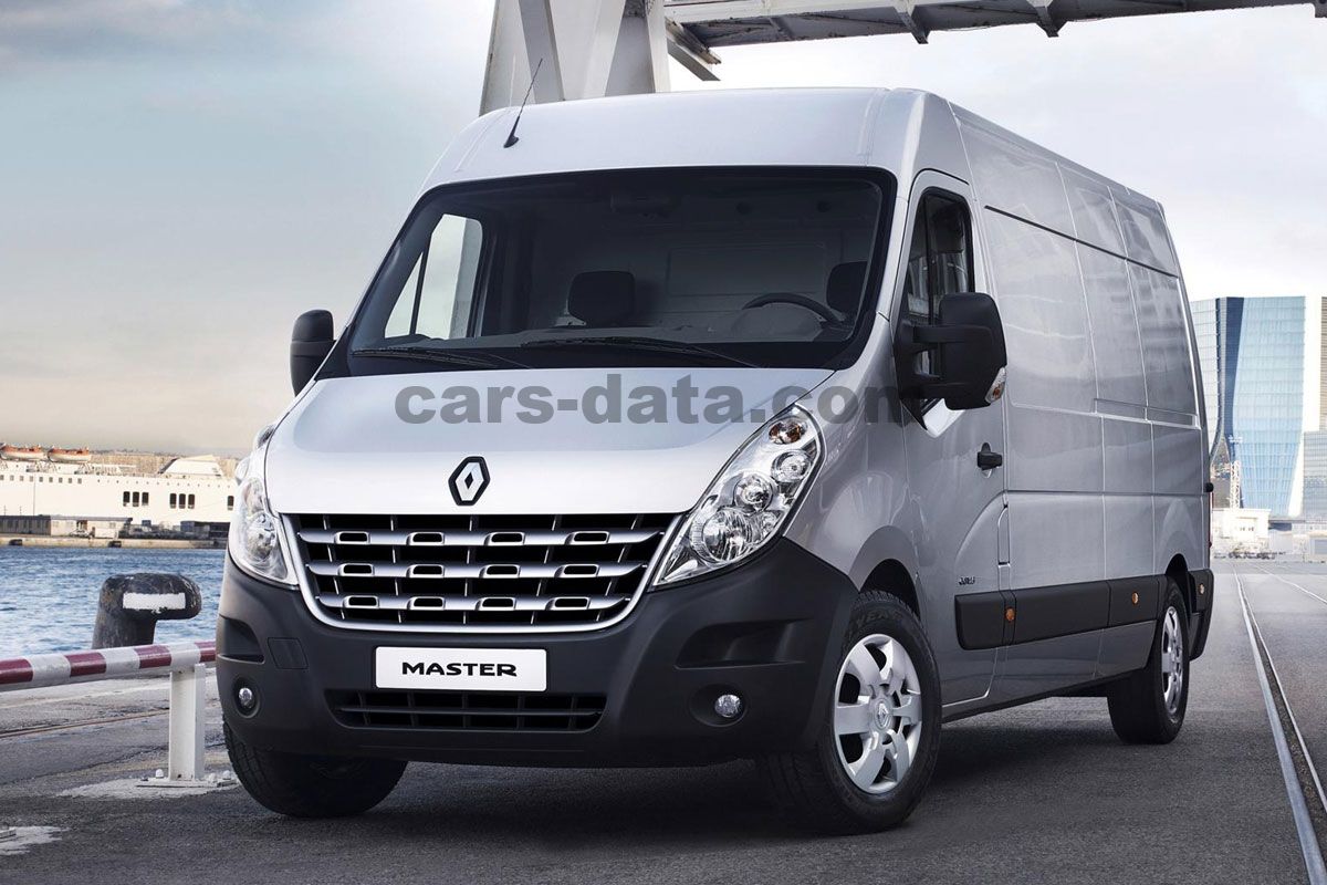 Renault Master Combi