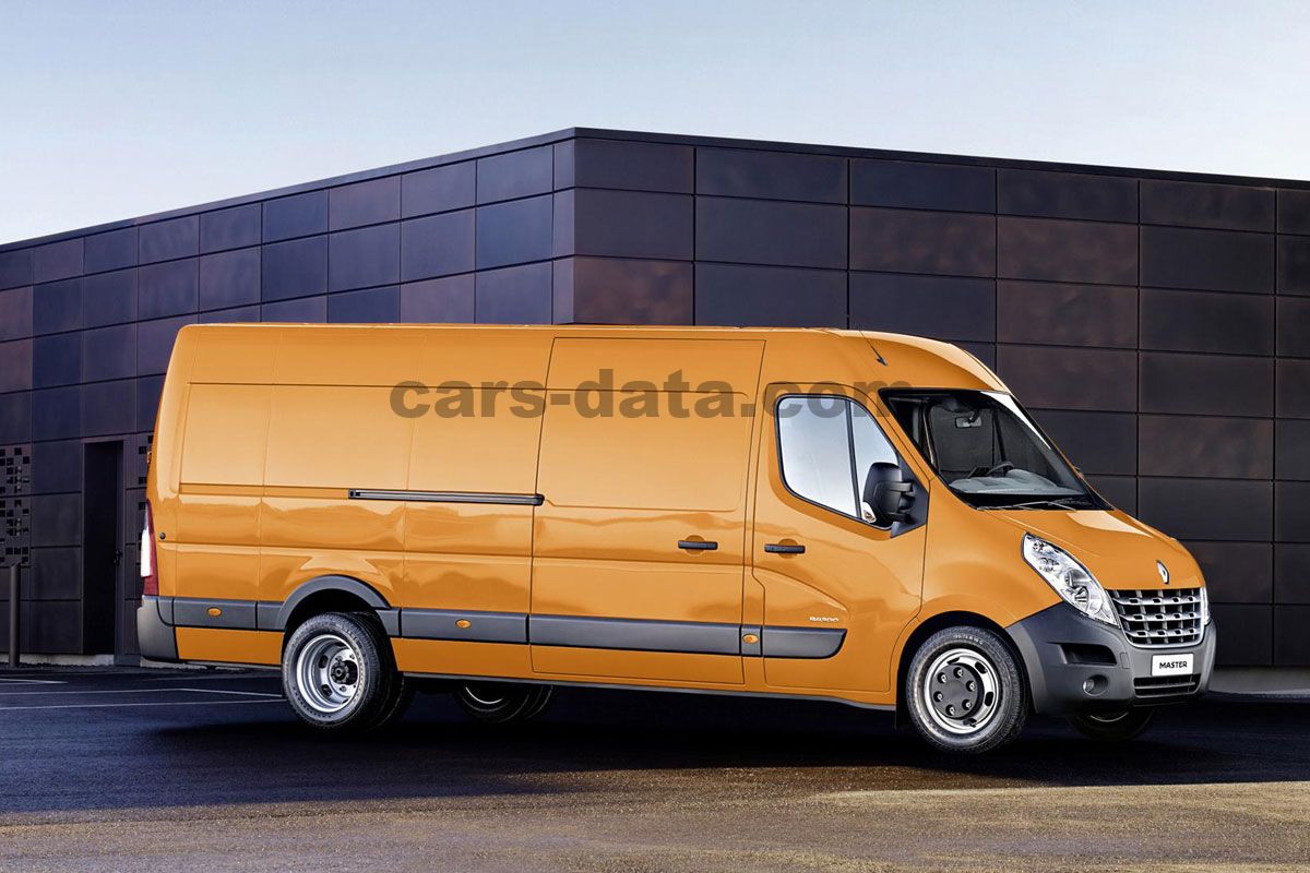 Renault Master