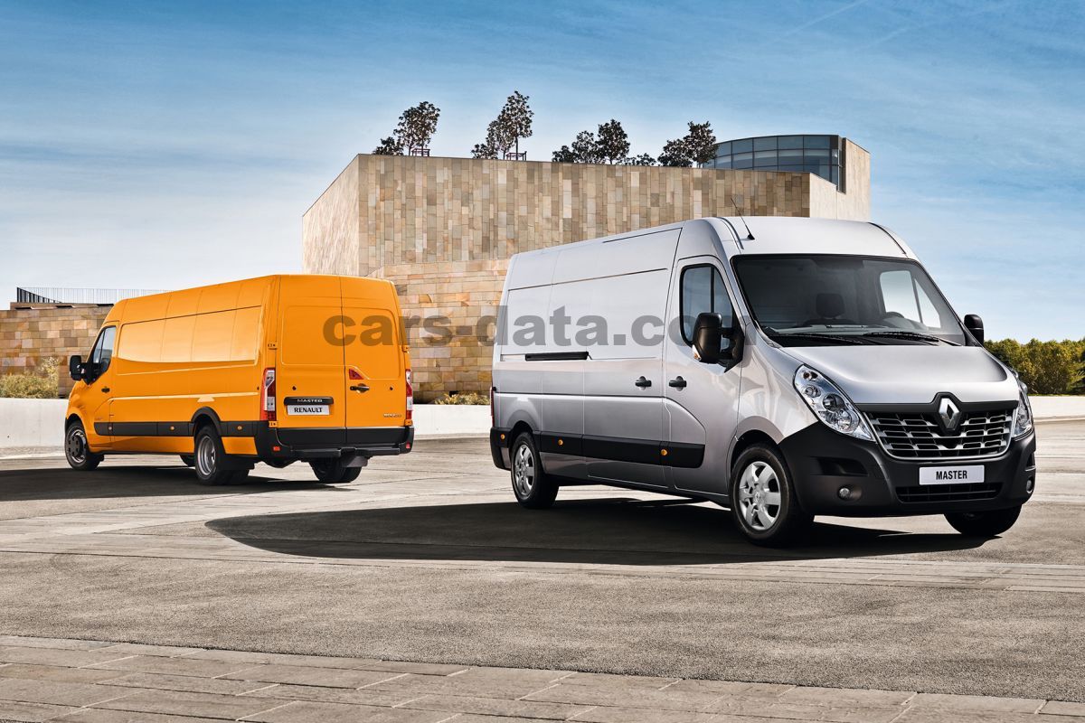 Renault Master