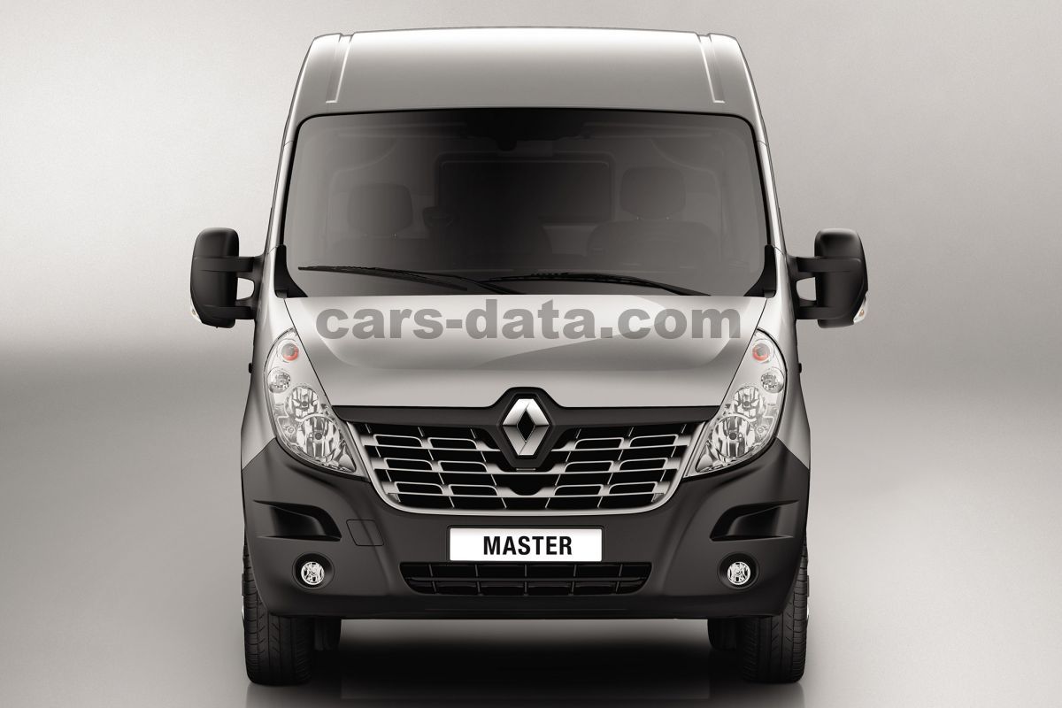 Renault Master