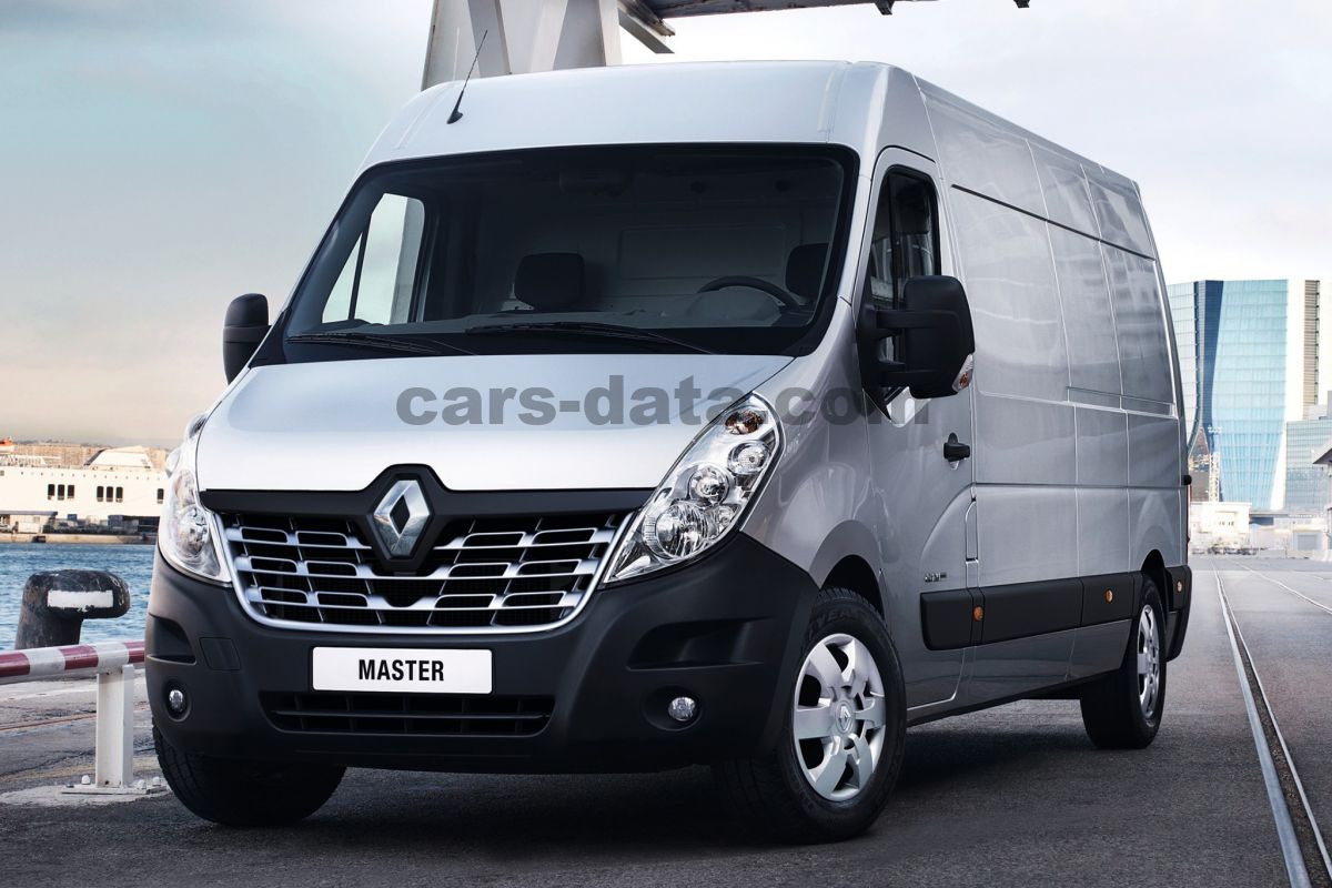 Renault Master