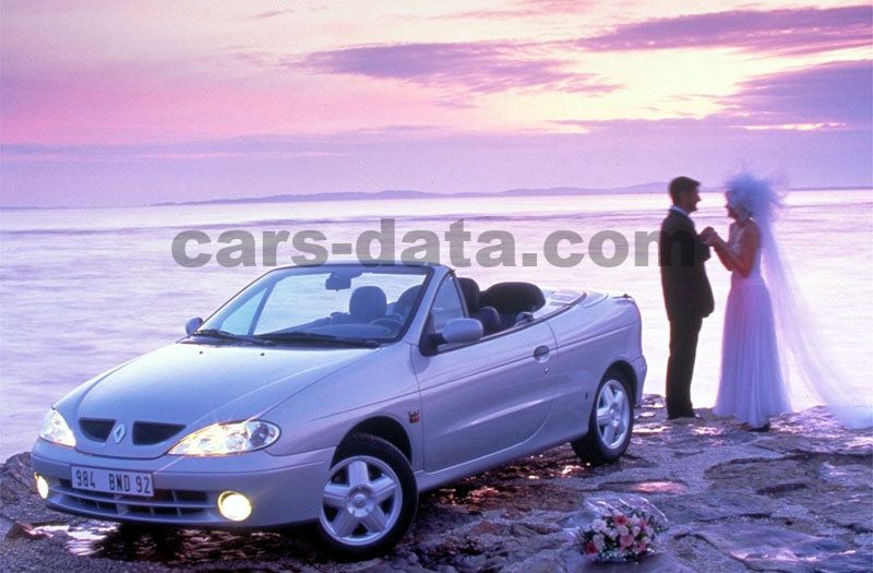 Renault Megane Cabriolet