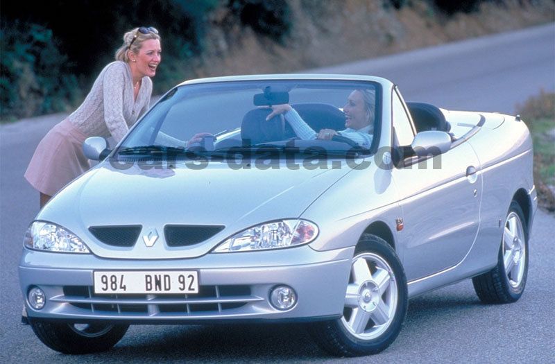 Renault Megane Cabriolet