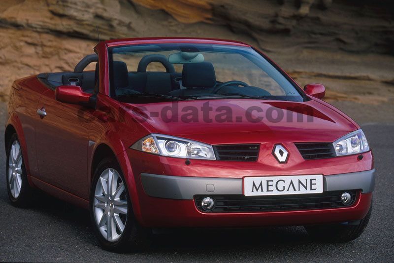 Renault Megane Coupe-Cabriolet