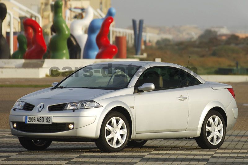 Renault Megane Coupe-Cabriolet