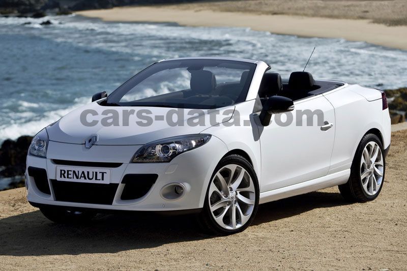 Renault Megane Coupe-Cabriolet