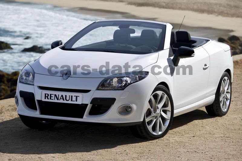 Renault Megane Coupe-Cabriolet