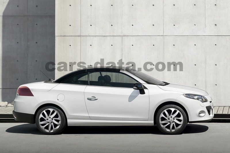 Renault Megane Coupe-Cabriolet