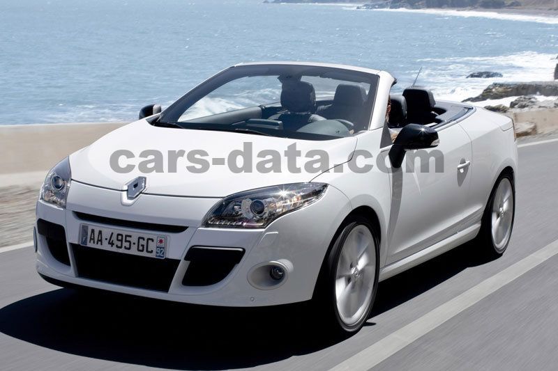 Renault Megane Coupe-Cabriolet