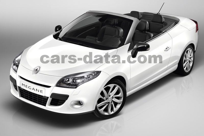 Renault Megane Coupe-Cabriolet