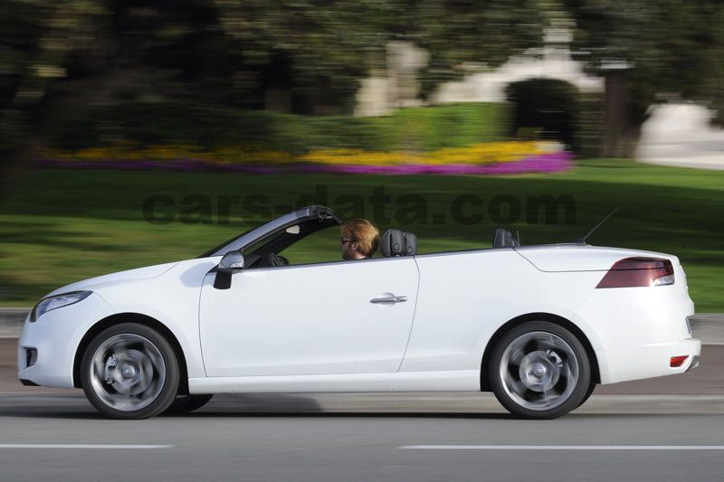 Renault Megane Coupe-Cabriolet