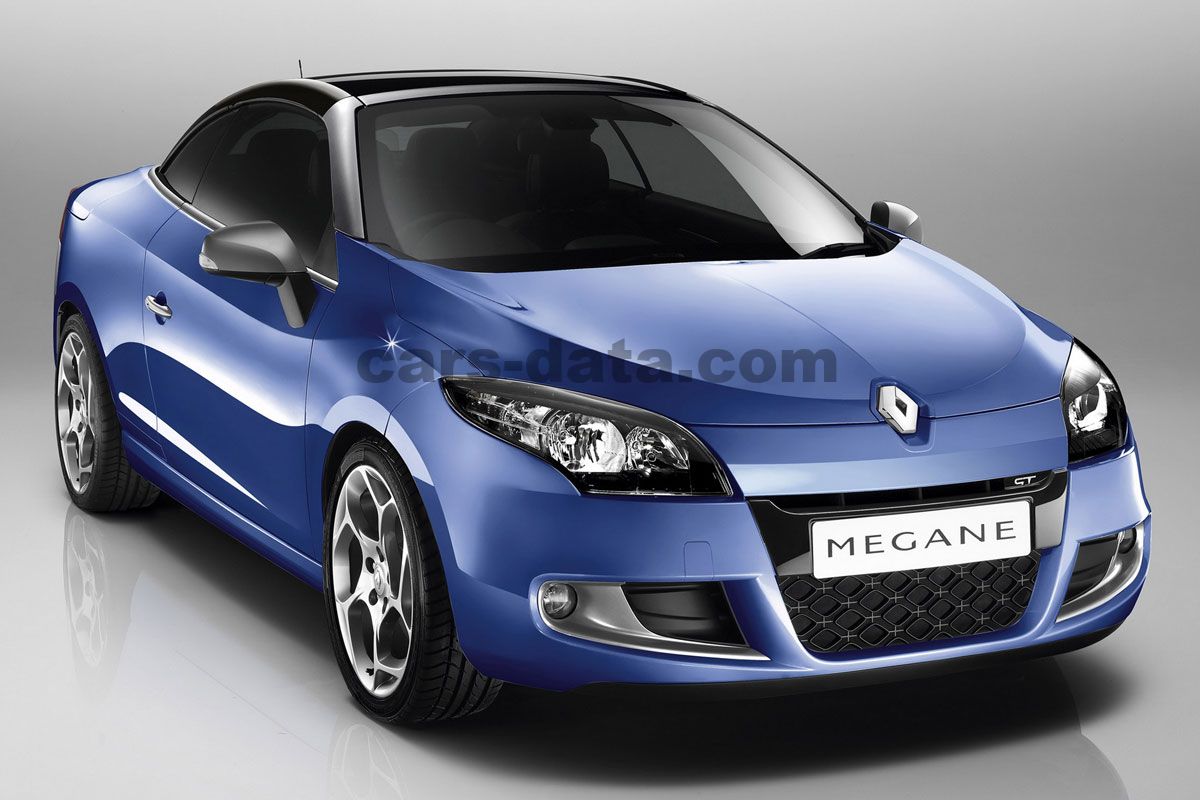 Renault Megane Coupe-Cabriolet