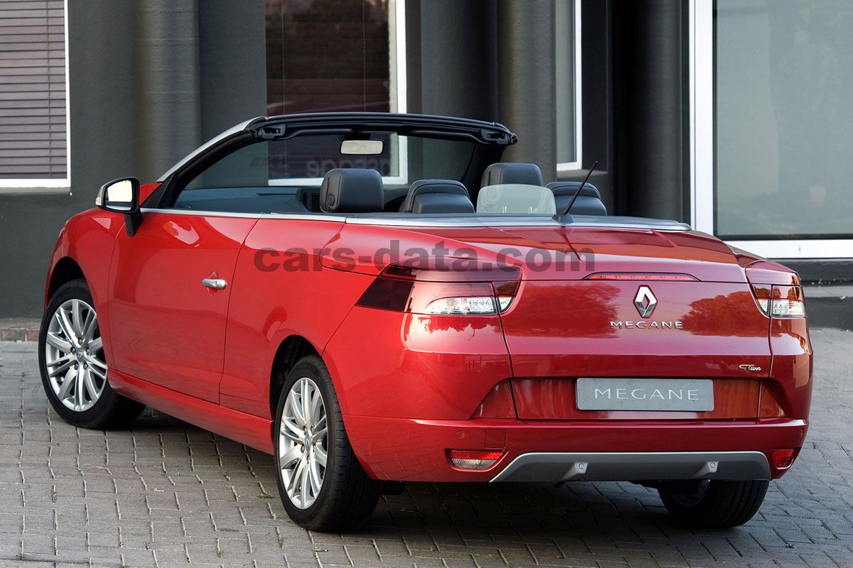 Renault Megane Coupe-Cabriolet