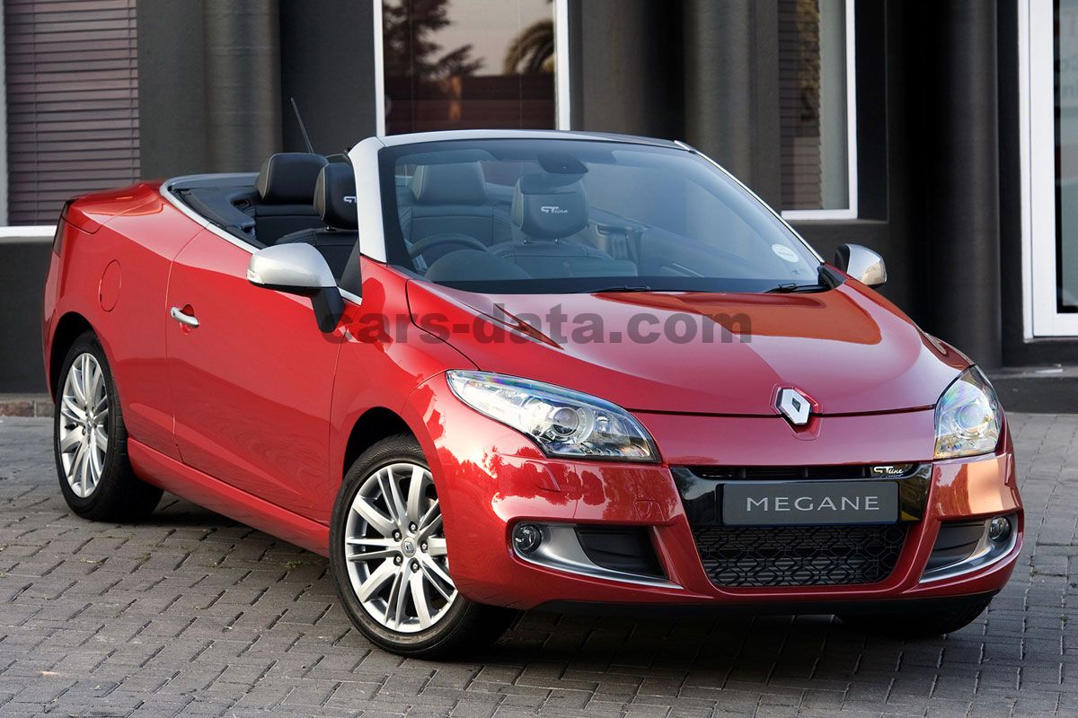 Renault Megane Coupe-Cabriolet