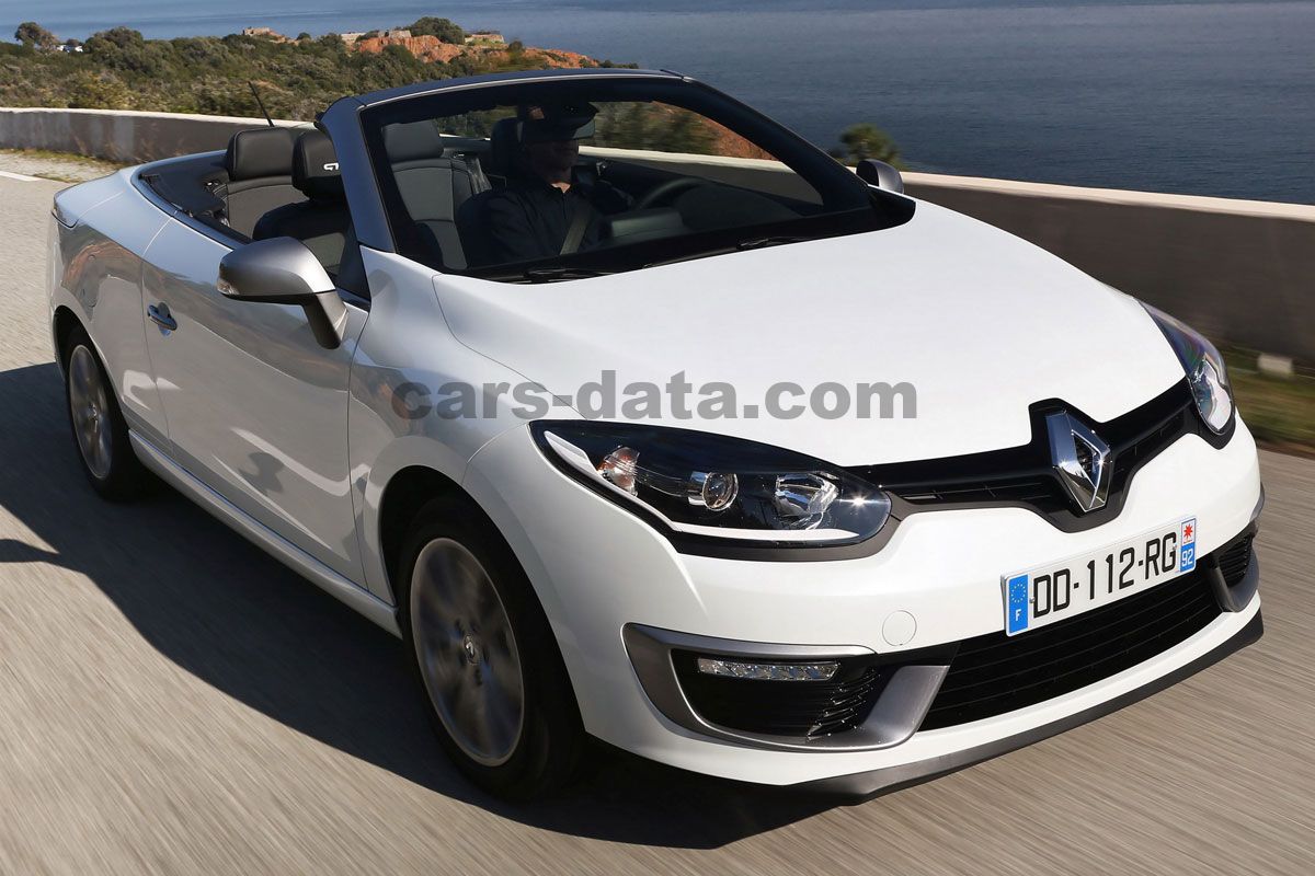 Renault Megane Coupe-Cabriolet