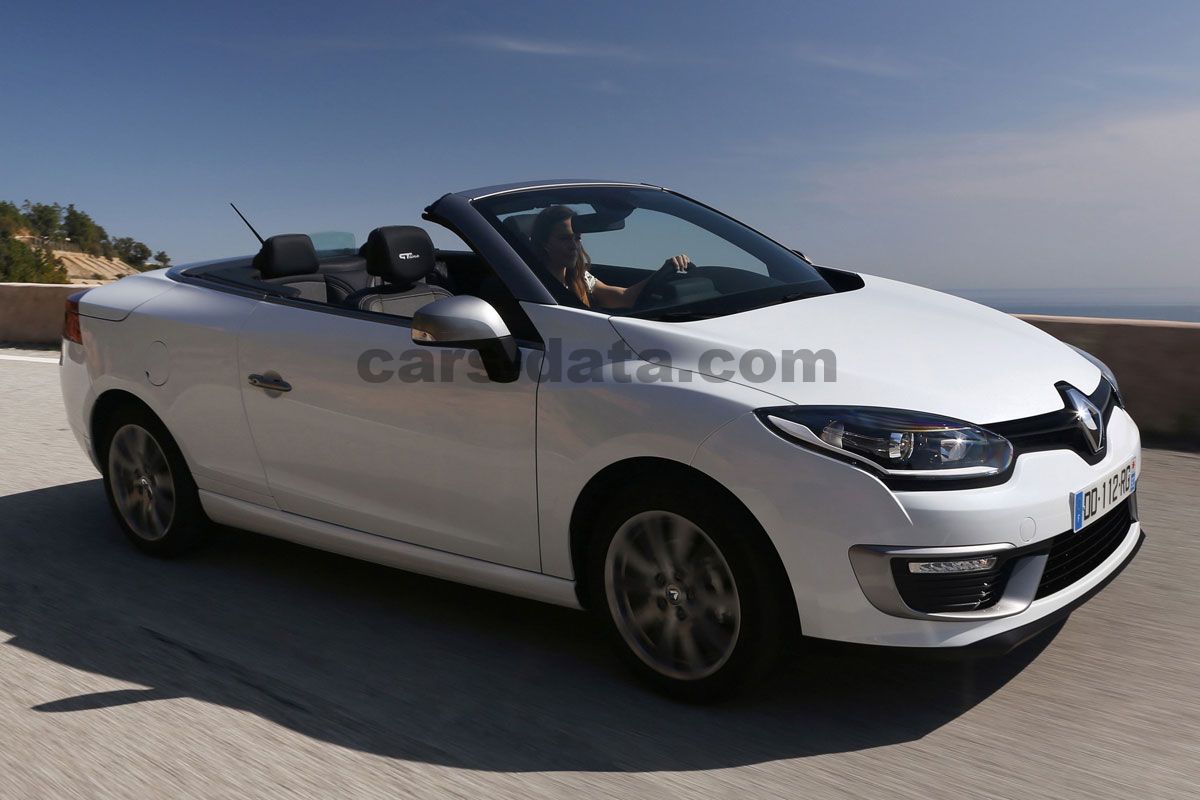 Renault Megane Coupe-Cabriolet