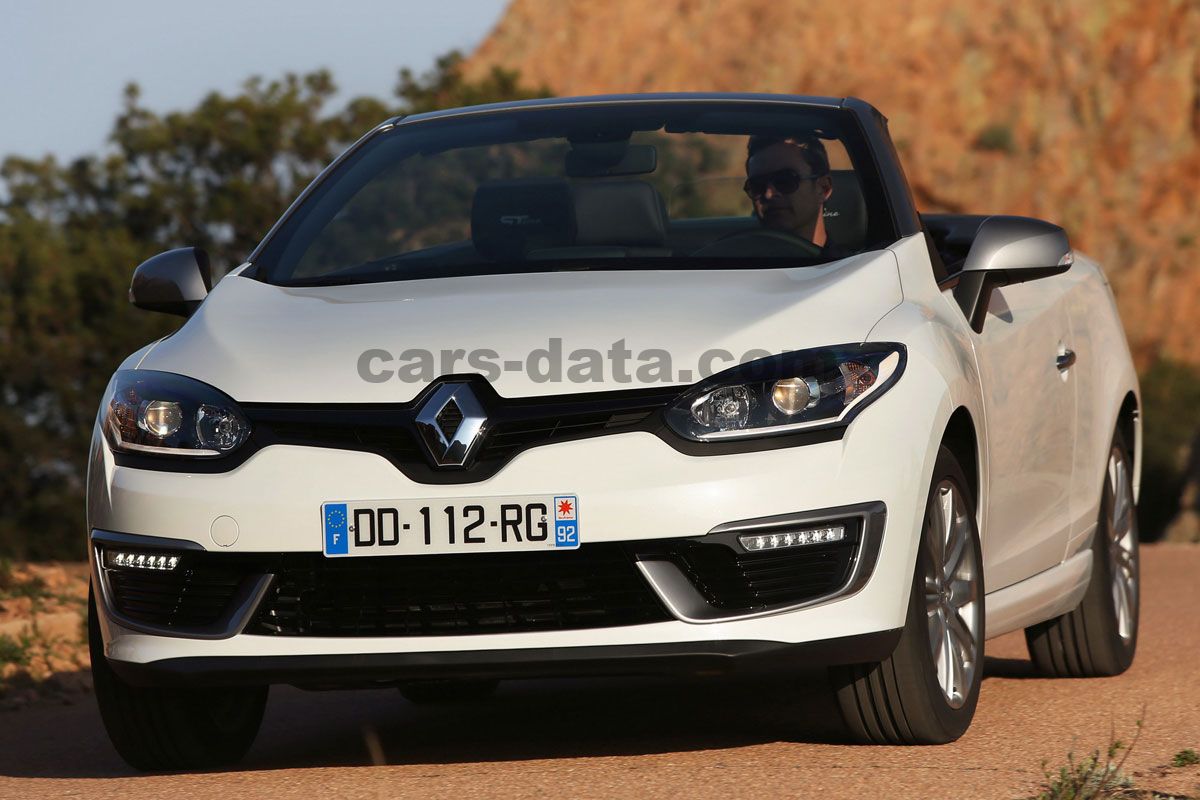 Renault Megane Coupe-Cabriolet