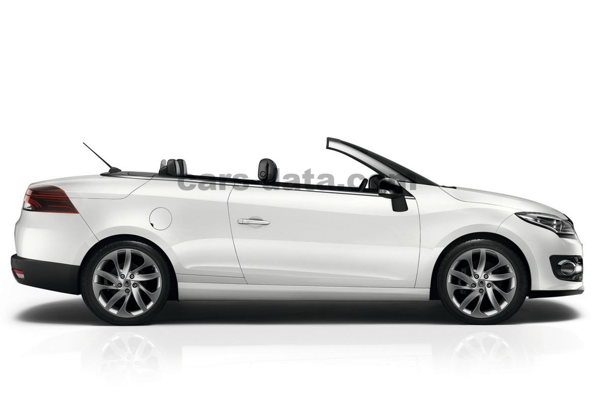 Renault Megane Coupe-Cabriolet