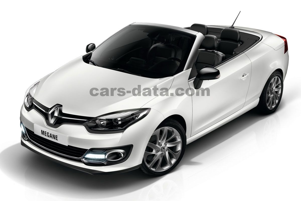 Renault Megane Coupe-Cabriolet