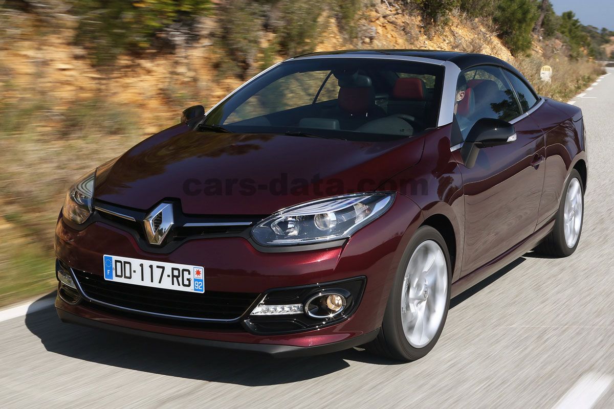 Renault Megane Coupe-Cabriolet