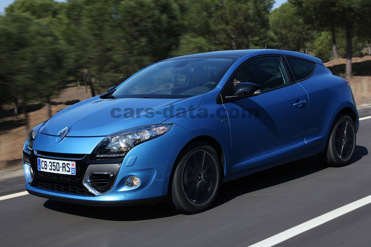 Renault Megane Coupe