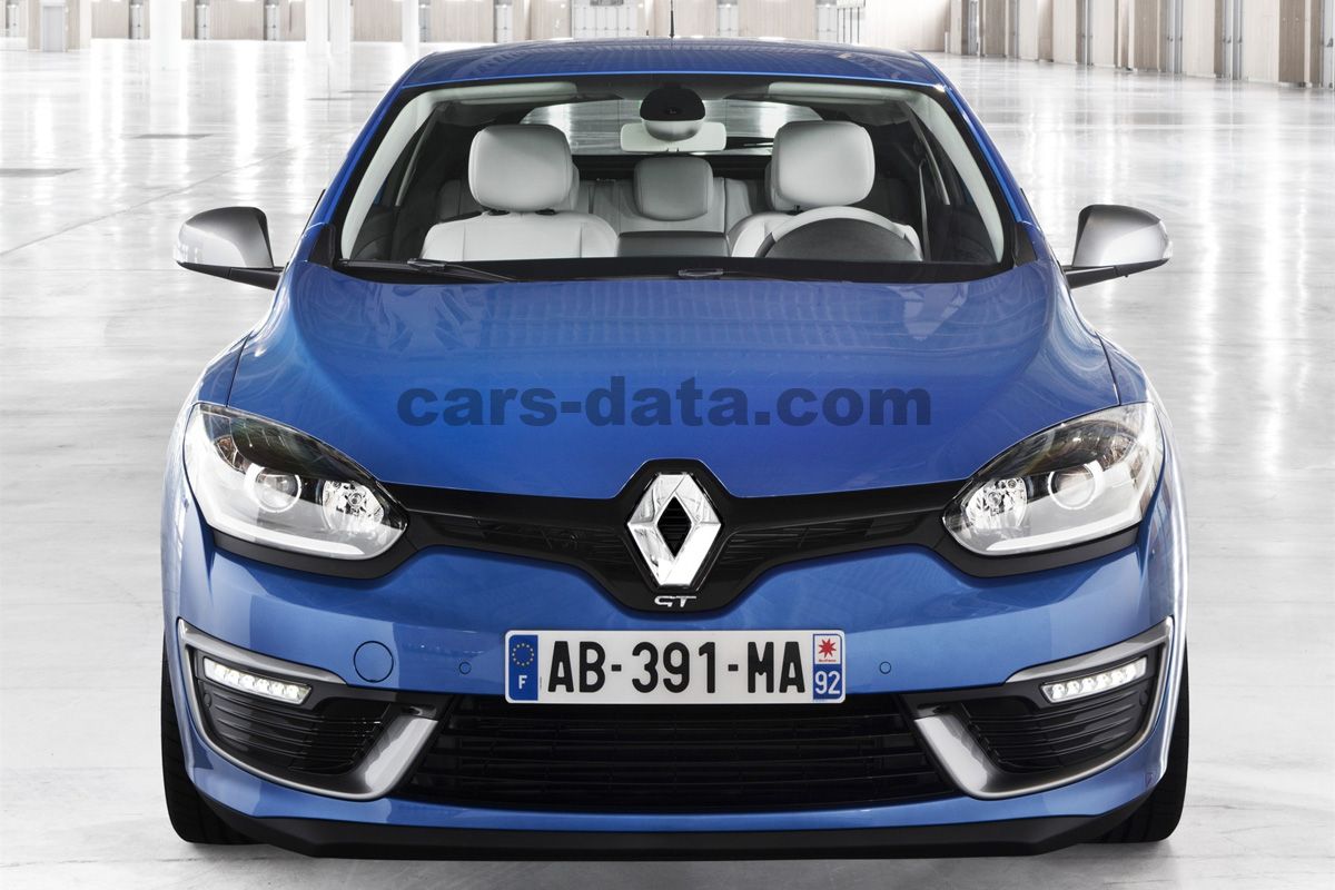 Renault Megane Coupe