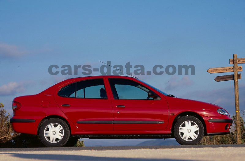 Renault Megane Sedan