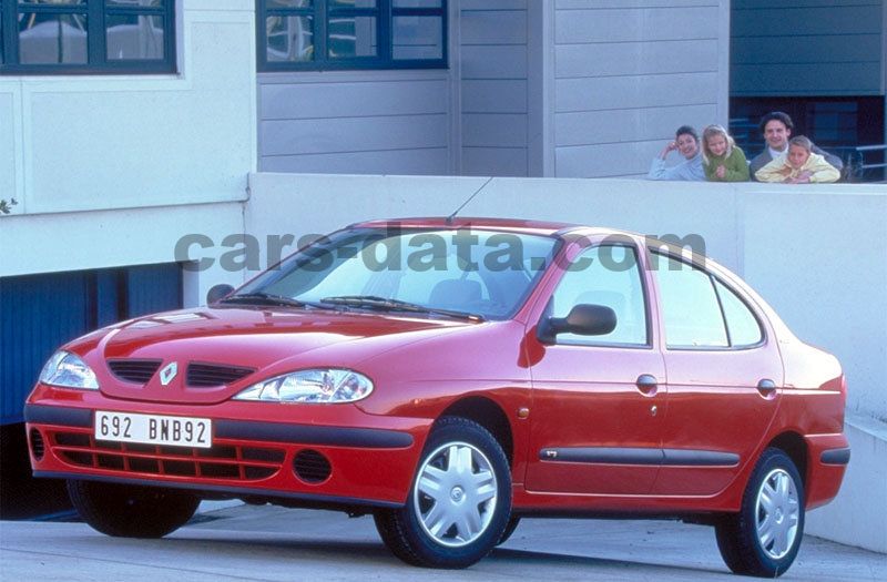 Renault Megane Sedan