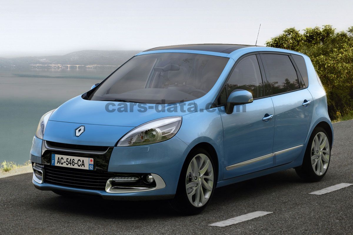 Renault Scenic