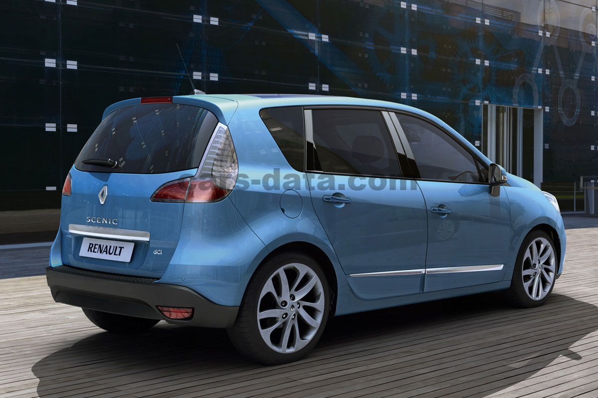 Renault Scenic