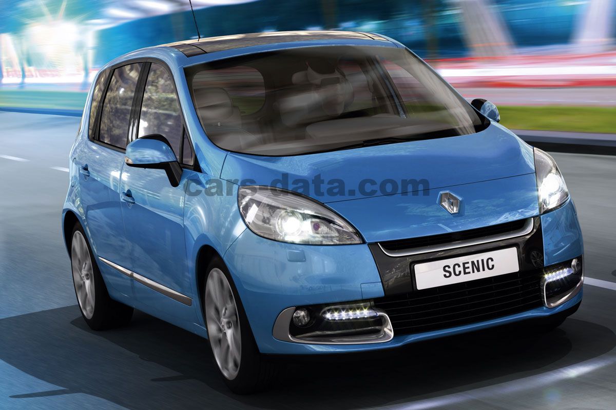 Renault Scenic