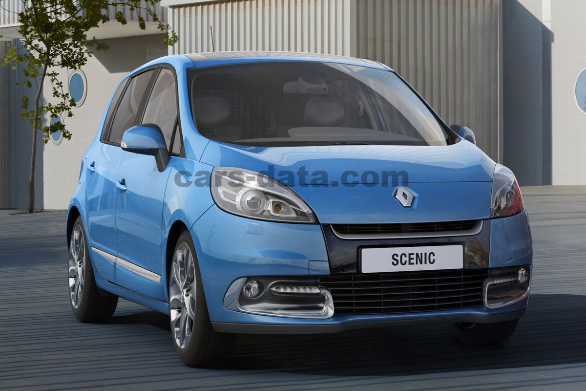 Renault Scenic