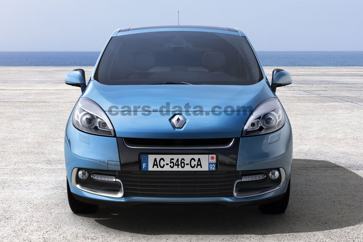 Renault Scenic