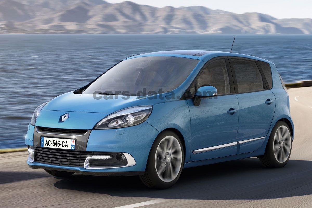 Renault Scenic