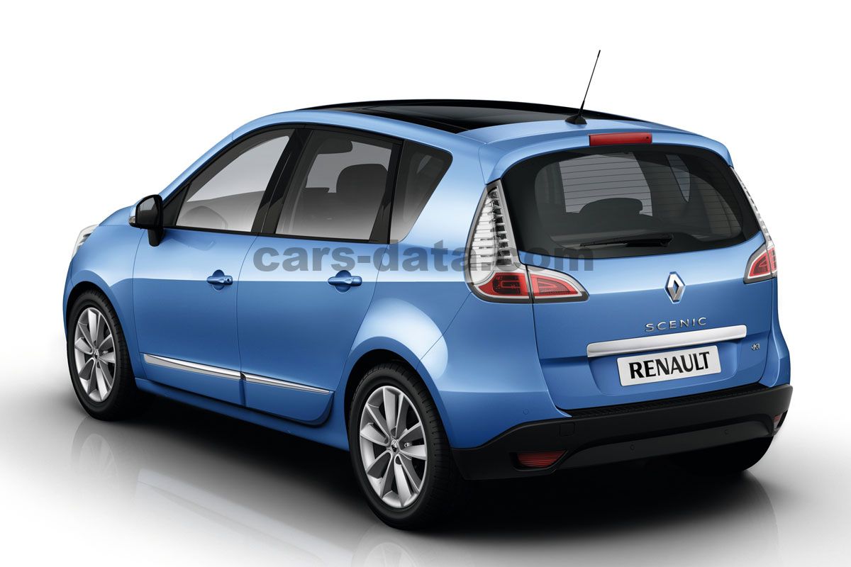 Renault Scenic