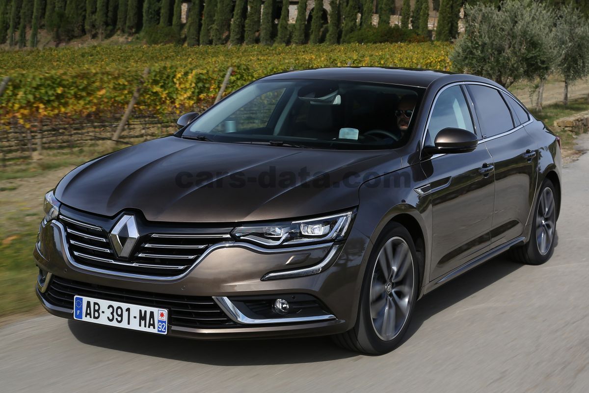 Renault Talisman