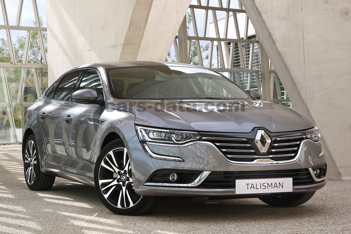 Renault Talisman